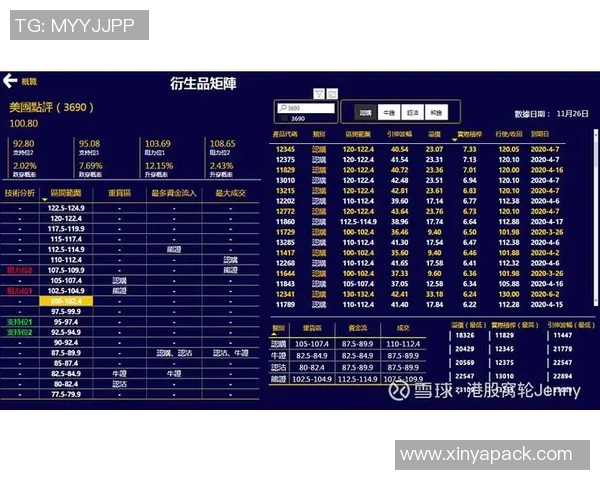 杭州足球队在洲际杯中的团队协作表现分析与点评