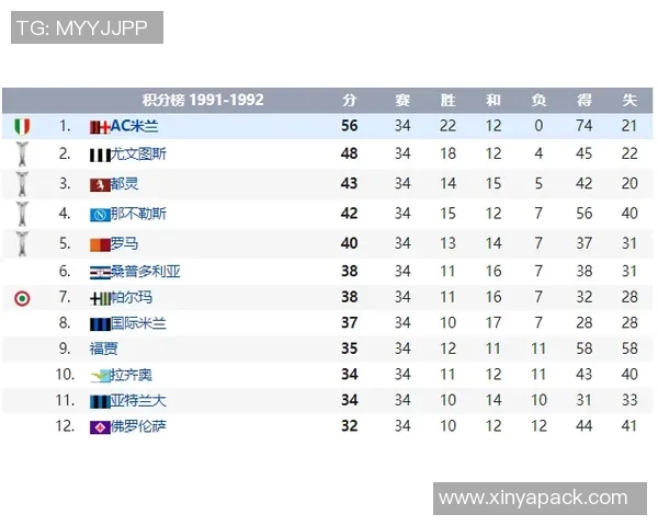 藏文足球明星名字大全及其成就与影响力分析