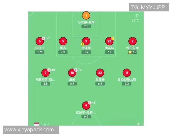 赛后分析南京足球队与北京足球队的战术配合与表现评估
