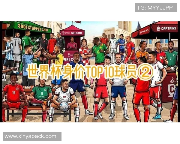 全球足球巨星百强榜单揭晓谁将成为2023年最佳球员的王者之争