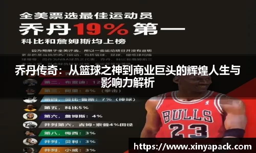 乔丹传奇：从篮球之神到商业巨头的辉煌人生与影响力解析