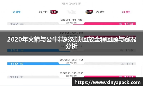 2020年火箭与公牛精彩对决回放全程回顾与赛况分析