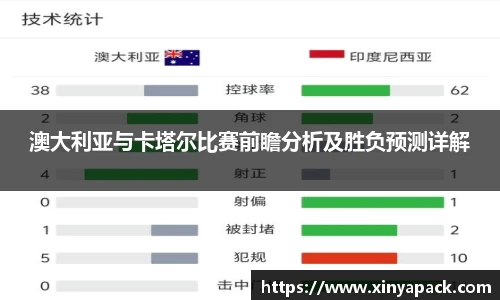 澳大利亚与卡塔尔比赛前瞻分析及胜负预测详解