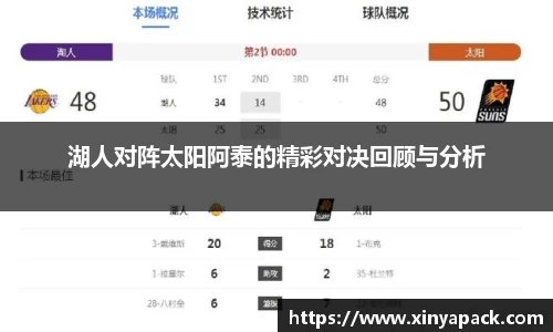 湖人对阵太阳阿泰的精彩对决回顾与分析
